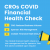 COVID-19: CRO – Financial Health Check